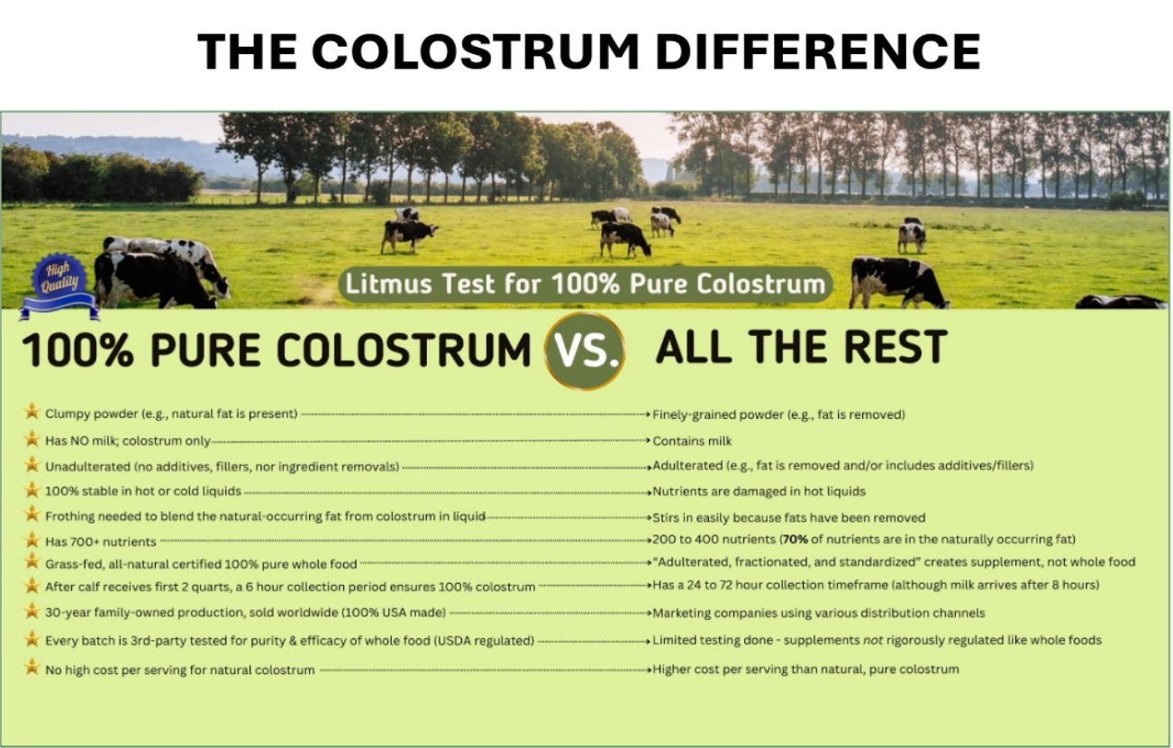 Discover True Pure Colostrum6