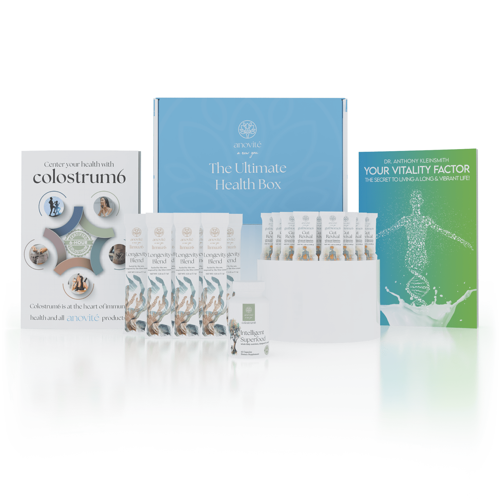 Whats Inside The Box